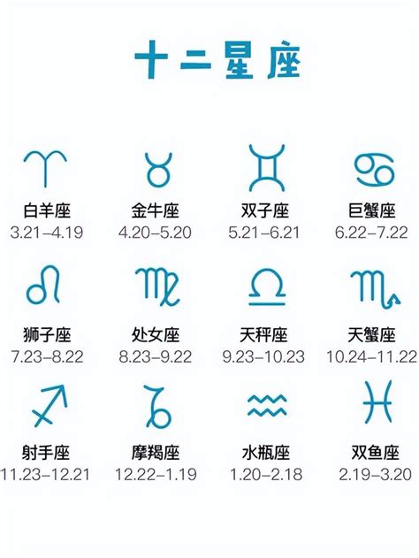 六月是什麼星座|【十二星座日期/月份表】想要查星座生日是幾號？快。